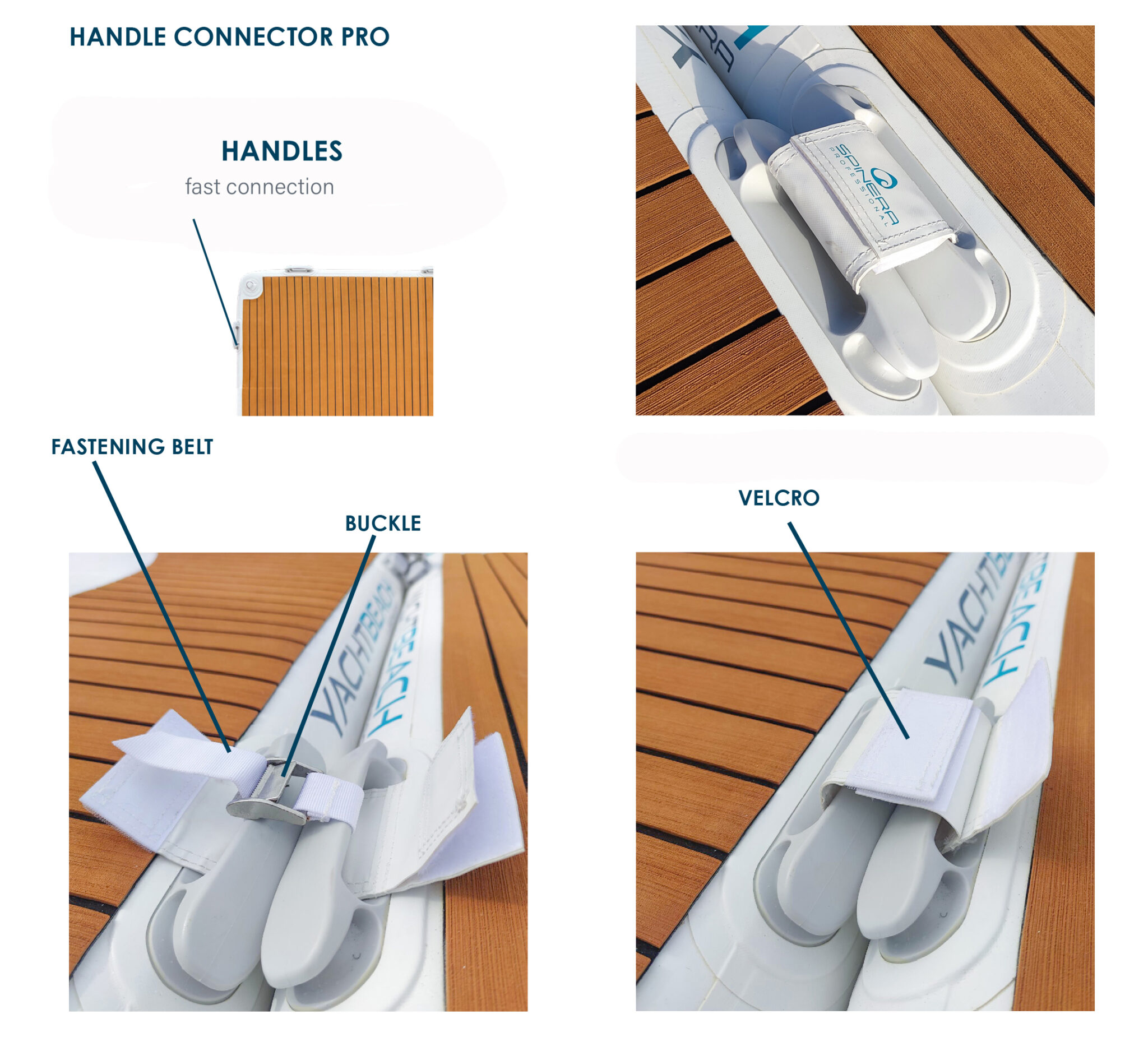 YACHTBEACH 12-Point Handle Connection System