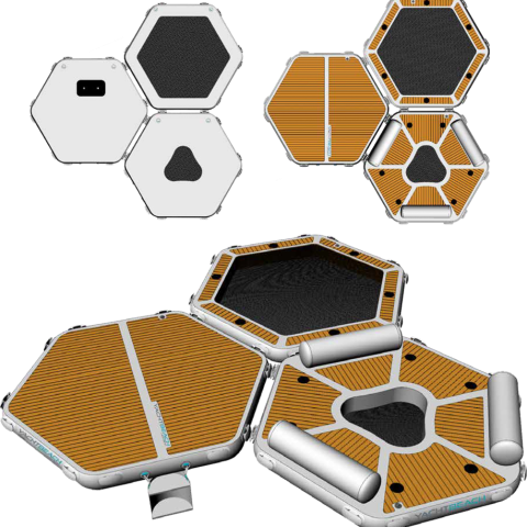 overview